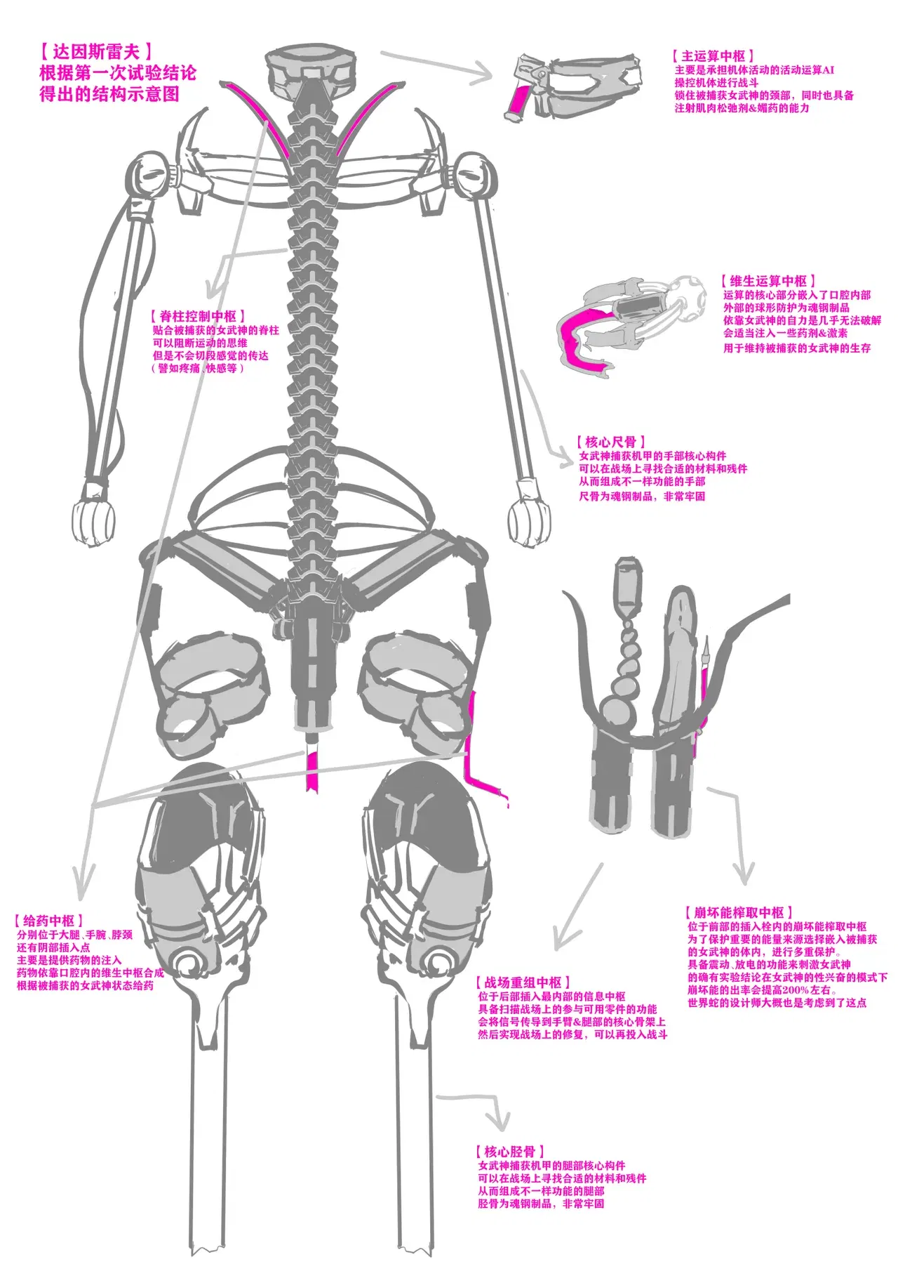 Image #31
