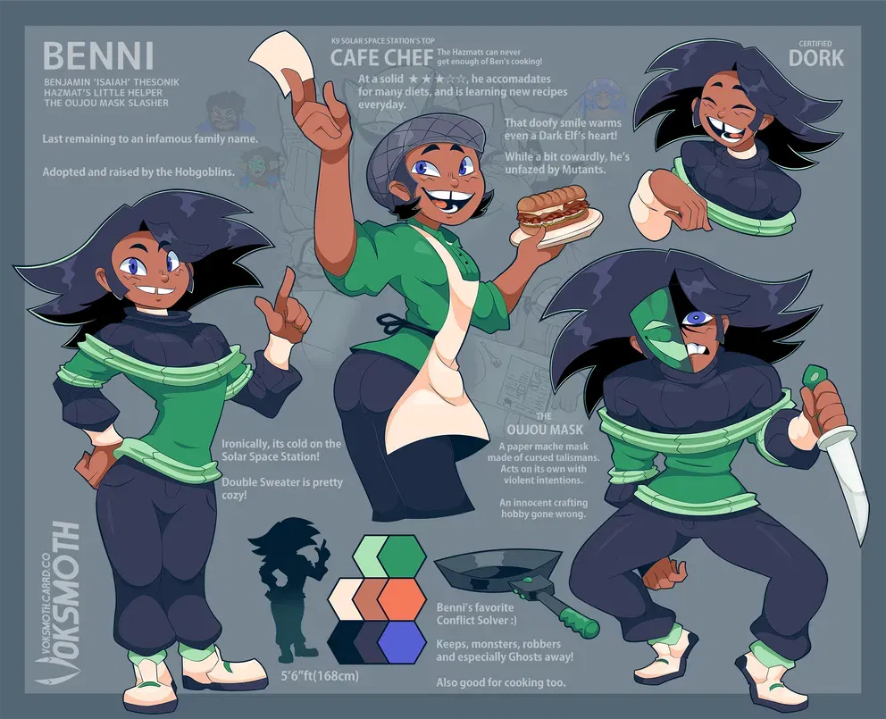 Bộ sưu tập nghệ thuật ngẫu nhiên 1 - Thư Viện Hentai