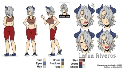 [a0iisa] mis gallery - Galería Hentai