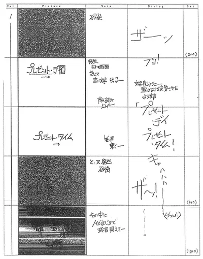 Serial Experiments Lain Episode 6 Storyboard - Galería Hentai