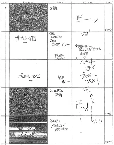 Serial Experiment Lain Episodio 1 Storyboard - Galería Hentai