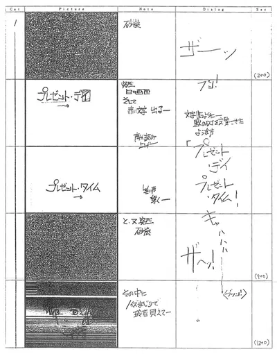 Serial Experiments Lain Episodio 7 Storyboard - Galería Hentai