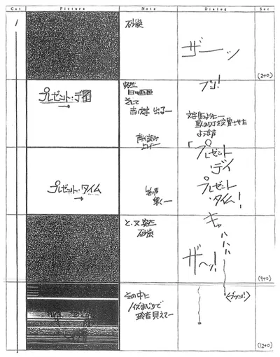 Serial Experiments Lain Episodio 9 Storyboard - Galería Hentai