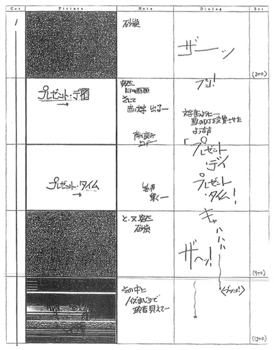 Serial Experiments Lain Episódio 9 Storyboard - Galeria Hentai