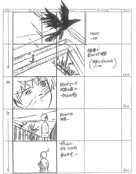 Image #12