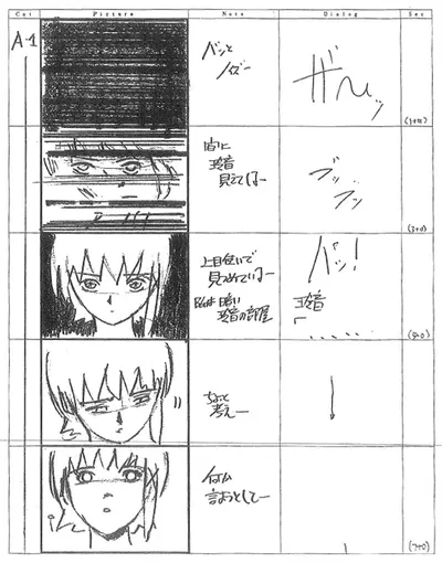 Serial Experiments Lain Episodio 13 Storyboard - Galería Hentai