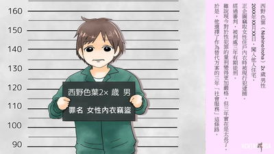 (تشيجوكو آن (とむとむ子)) Boku wa Niji Sakika no Jijo 我是虹崎家的次女 - معرض هنتاي