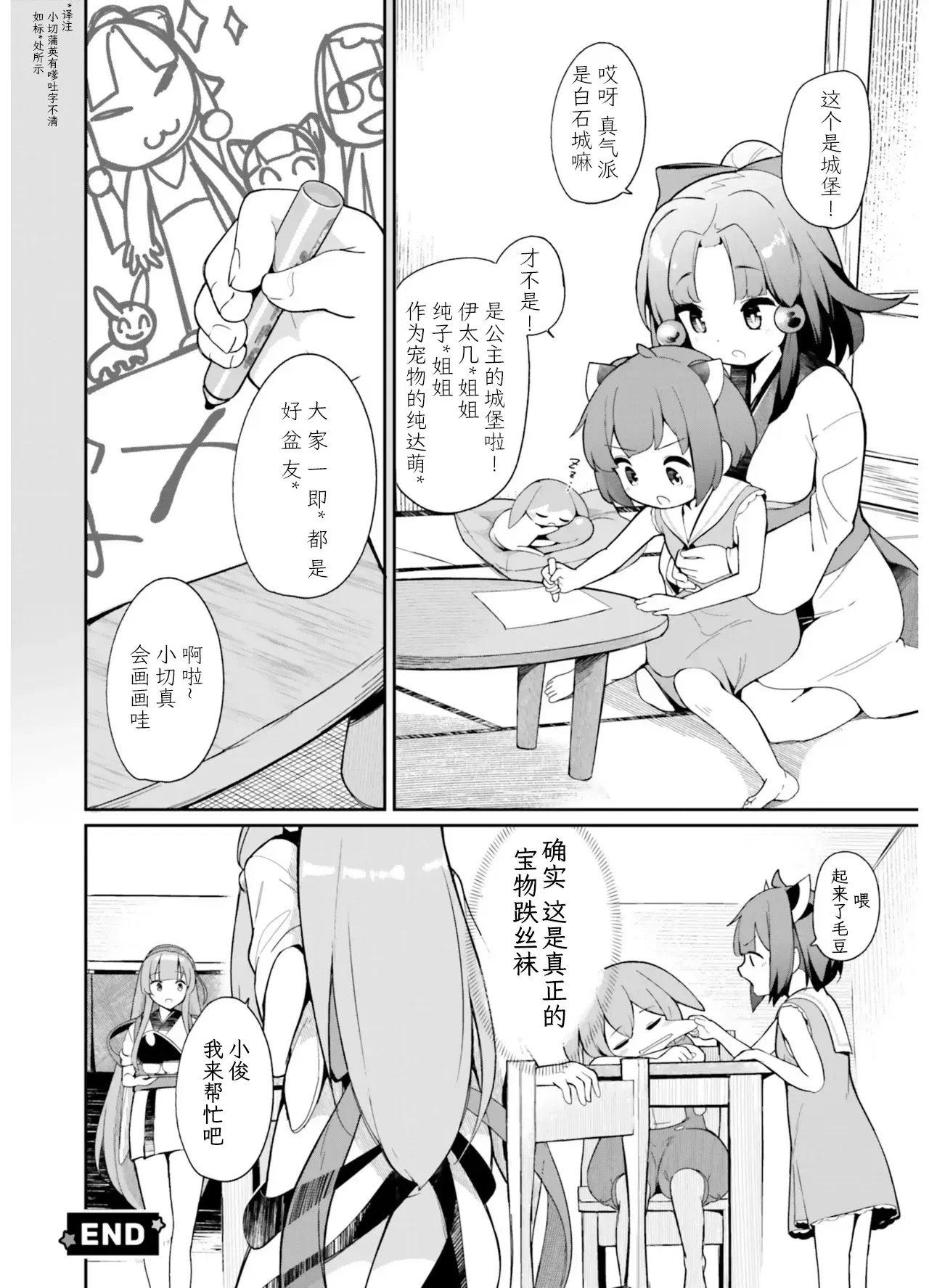 Image #20