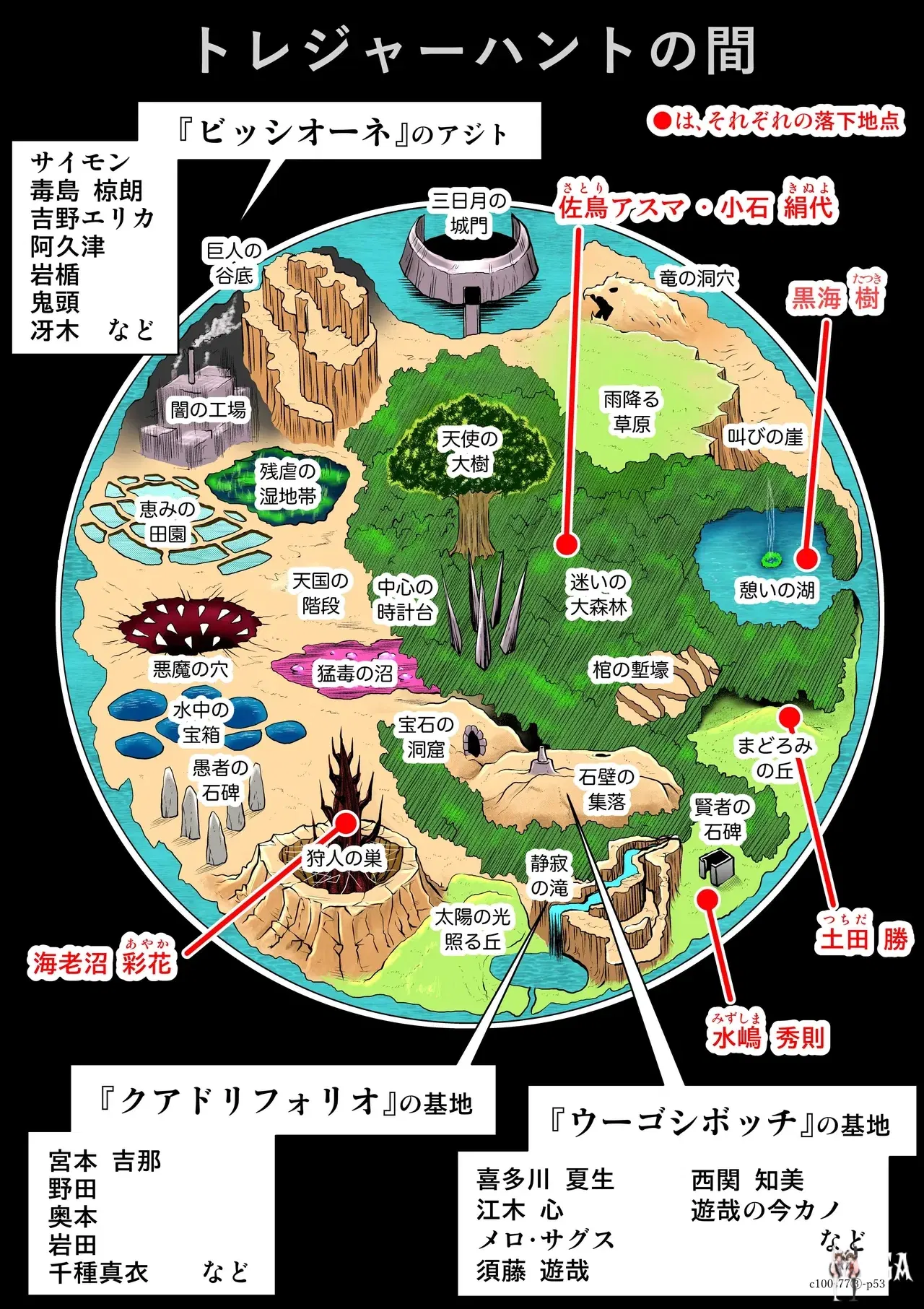 Image #53