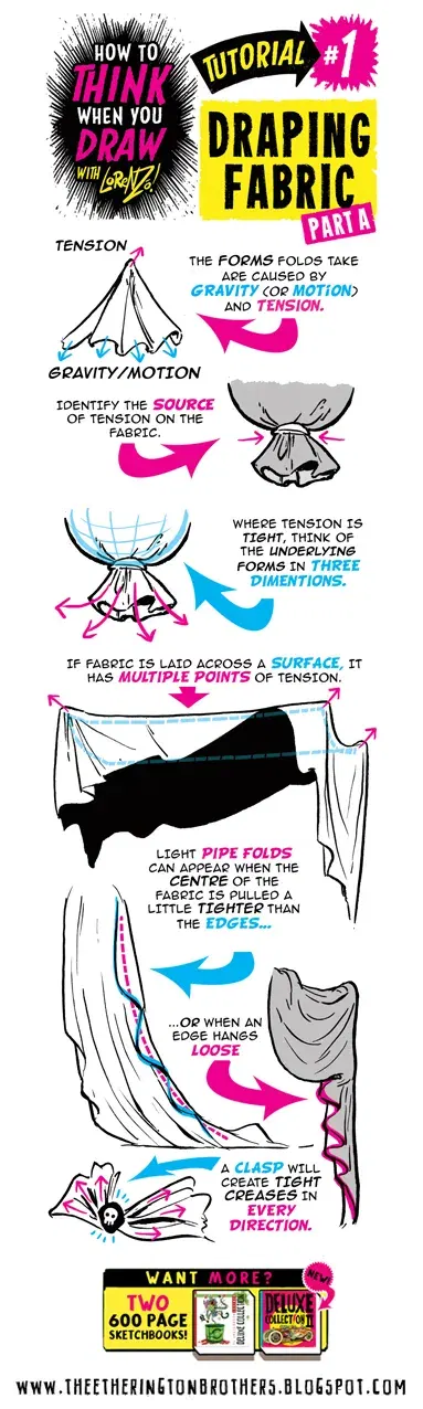 The Etherington Brothers - How To Think When You Draw Image Tutorial Files (Blog Rips)(Tutorial #982) - Hentai Gallery