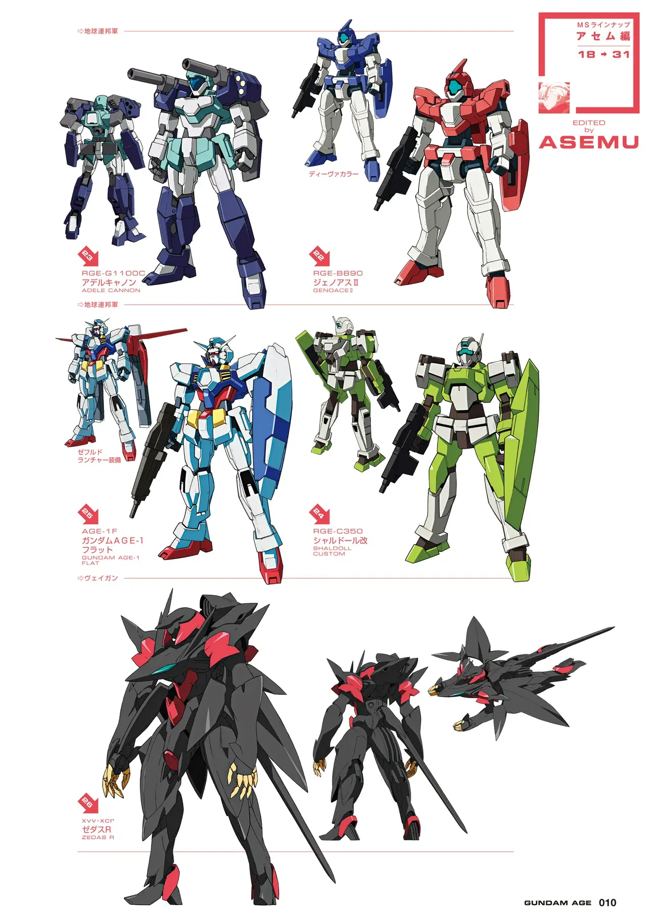Image #10