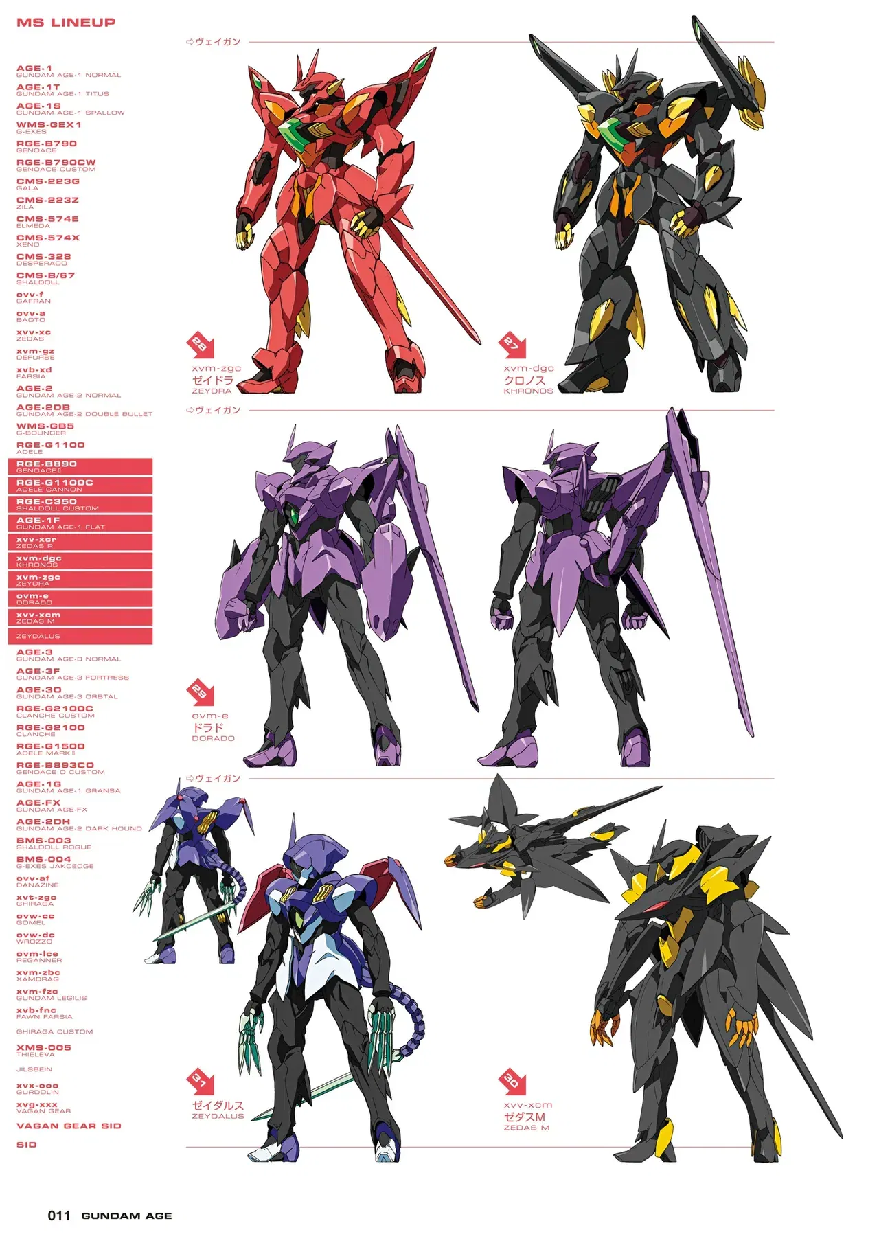 Image #11