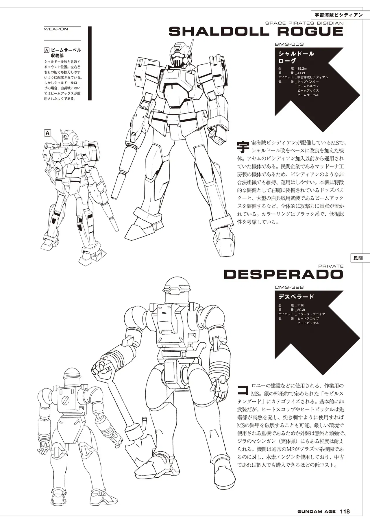 Image #118