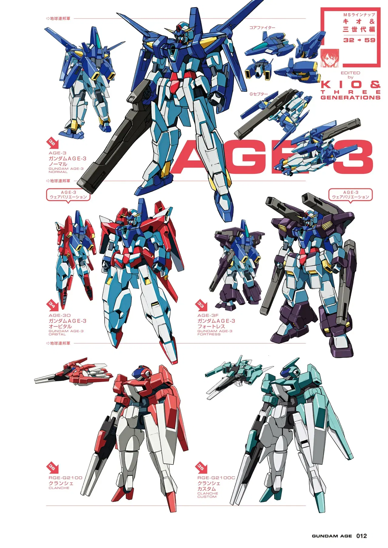 Image #12