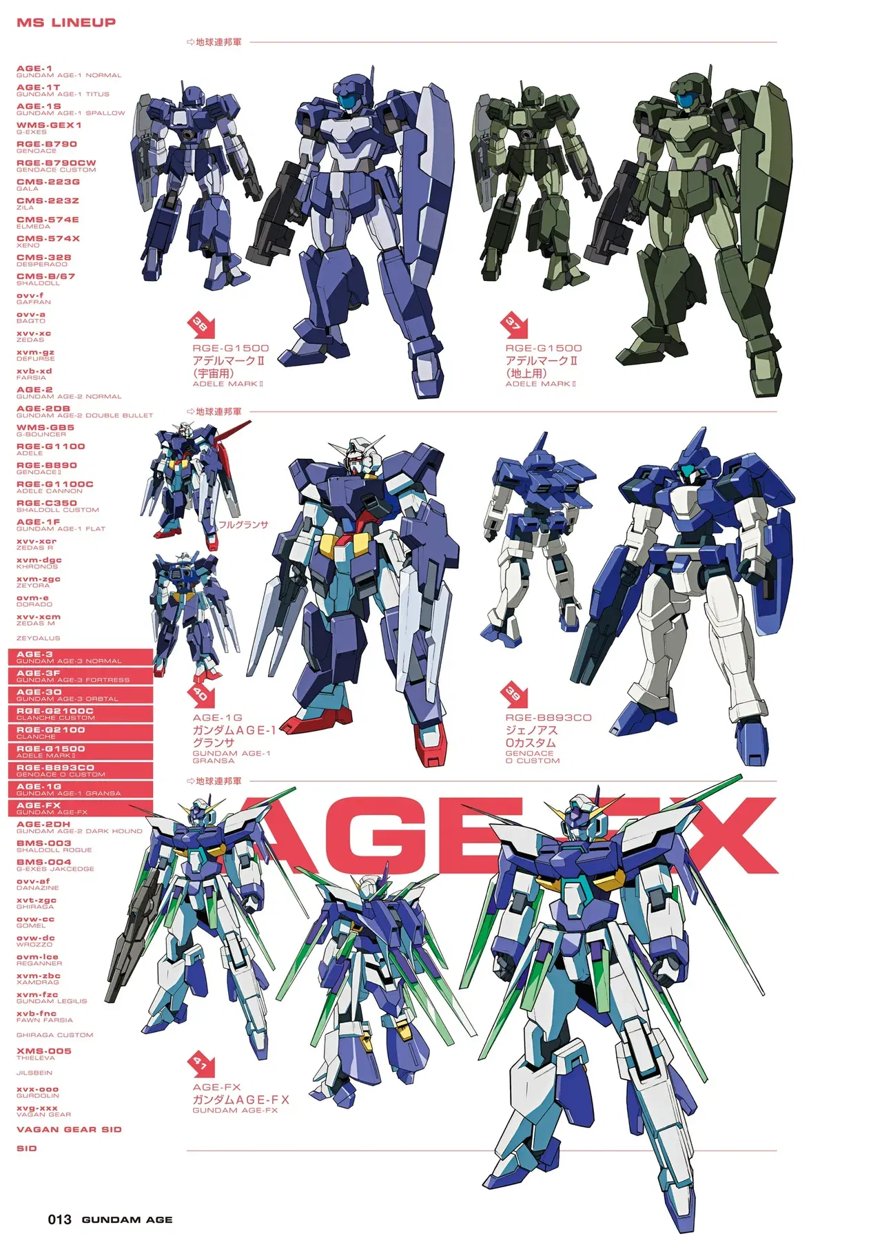 Image #13