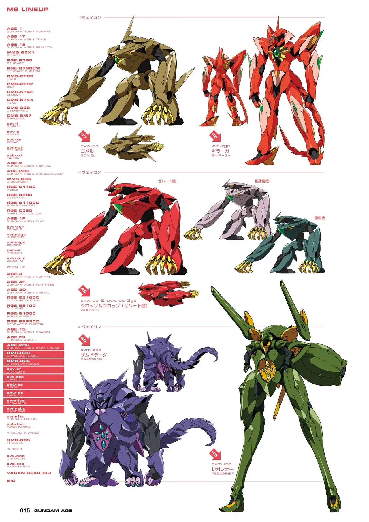 Image #15
