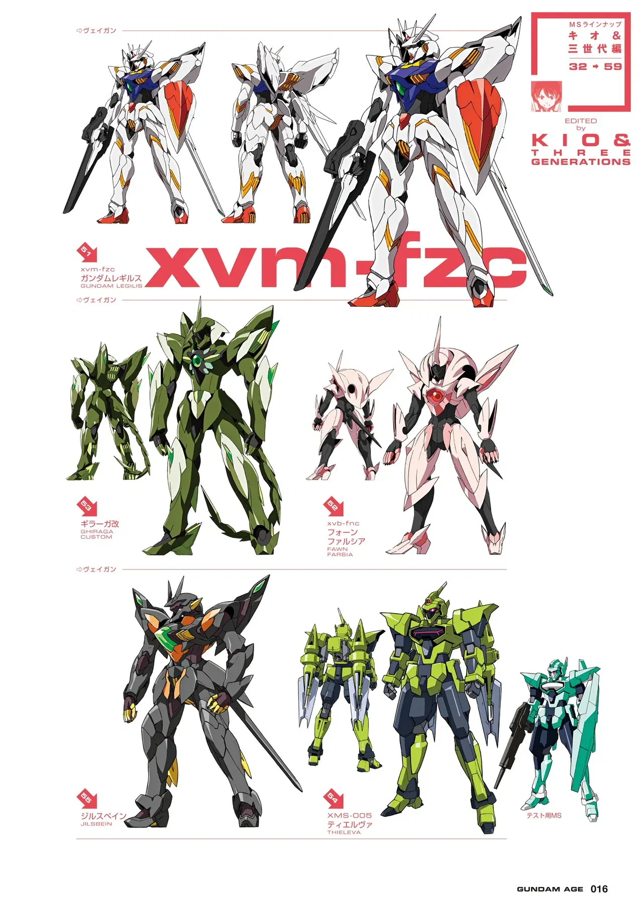 Image #16