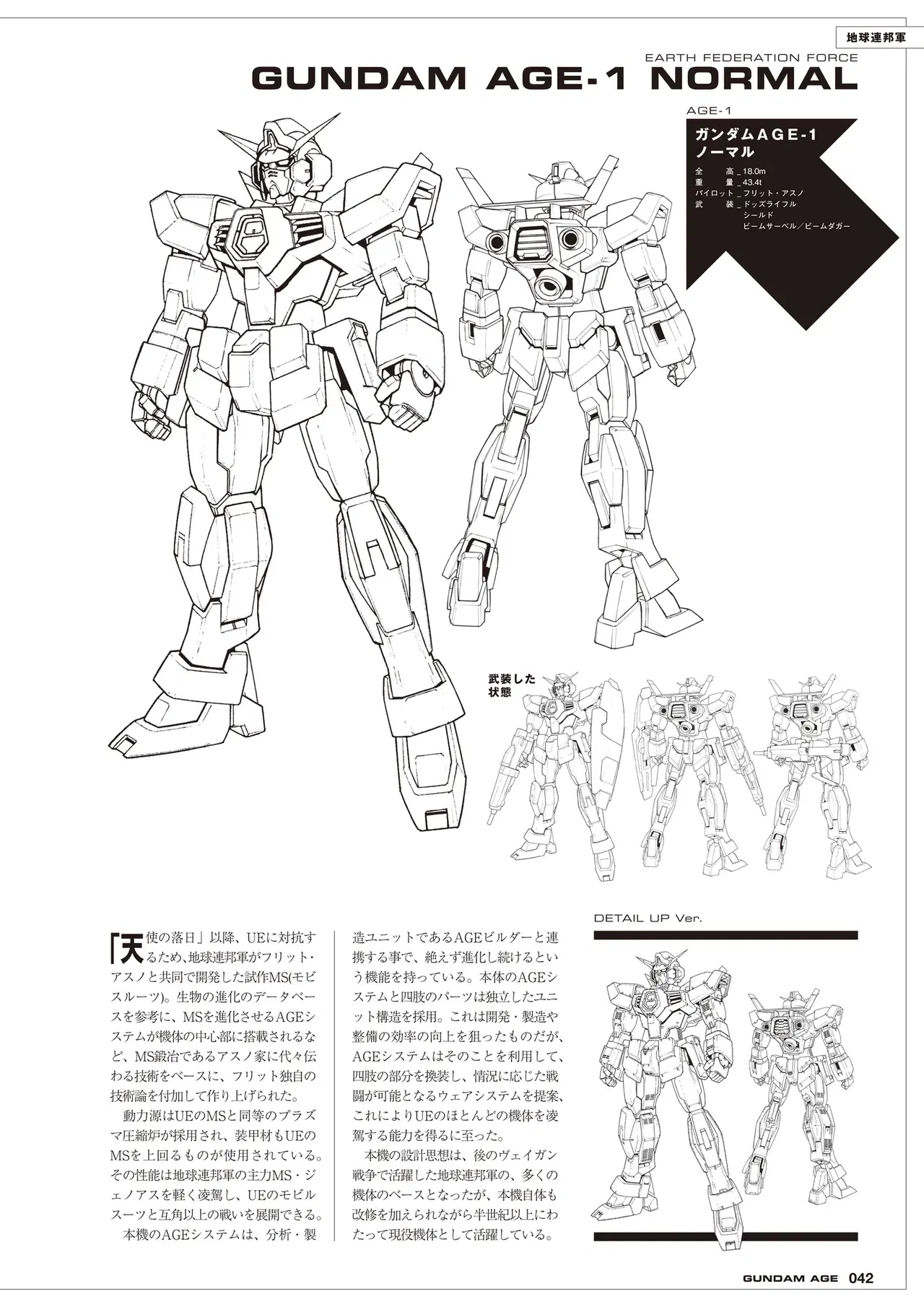 Image #42