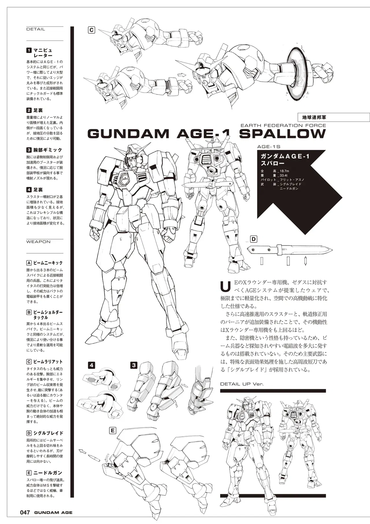 Image #47