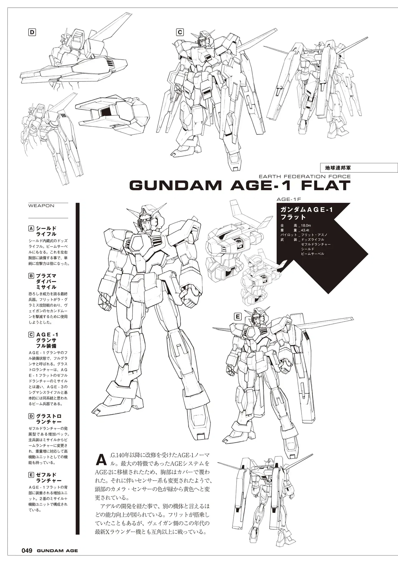 Image #49