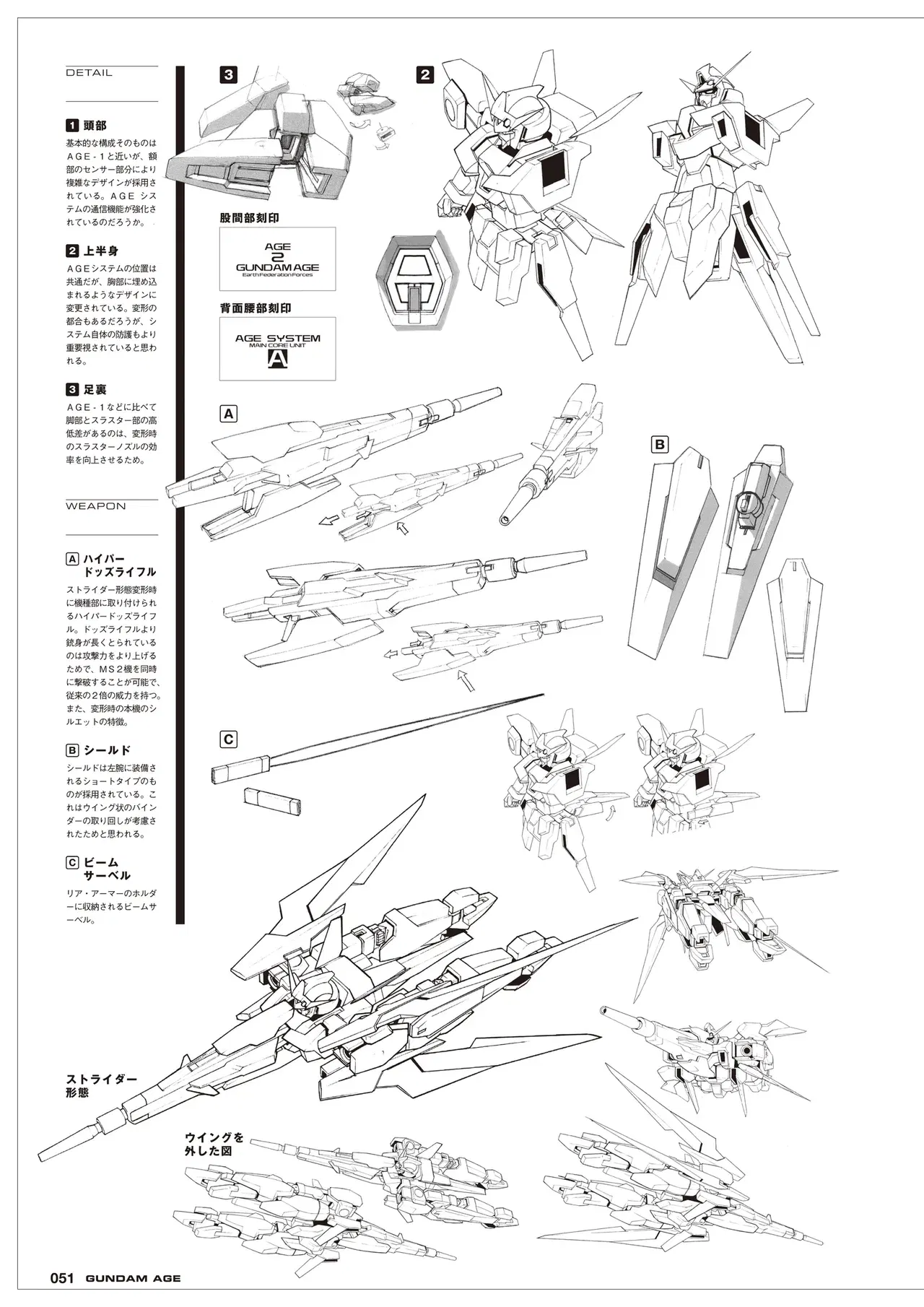 Image #51