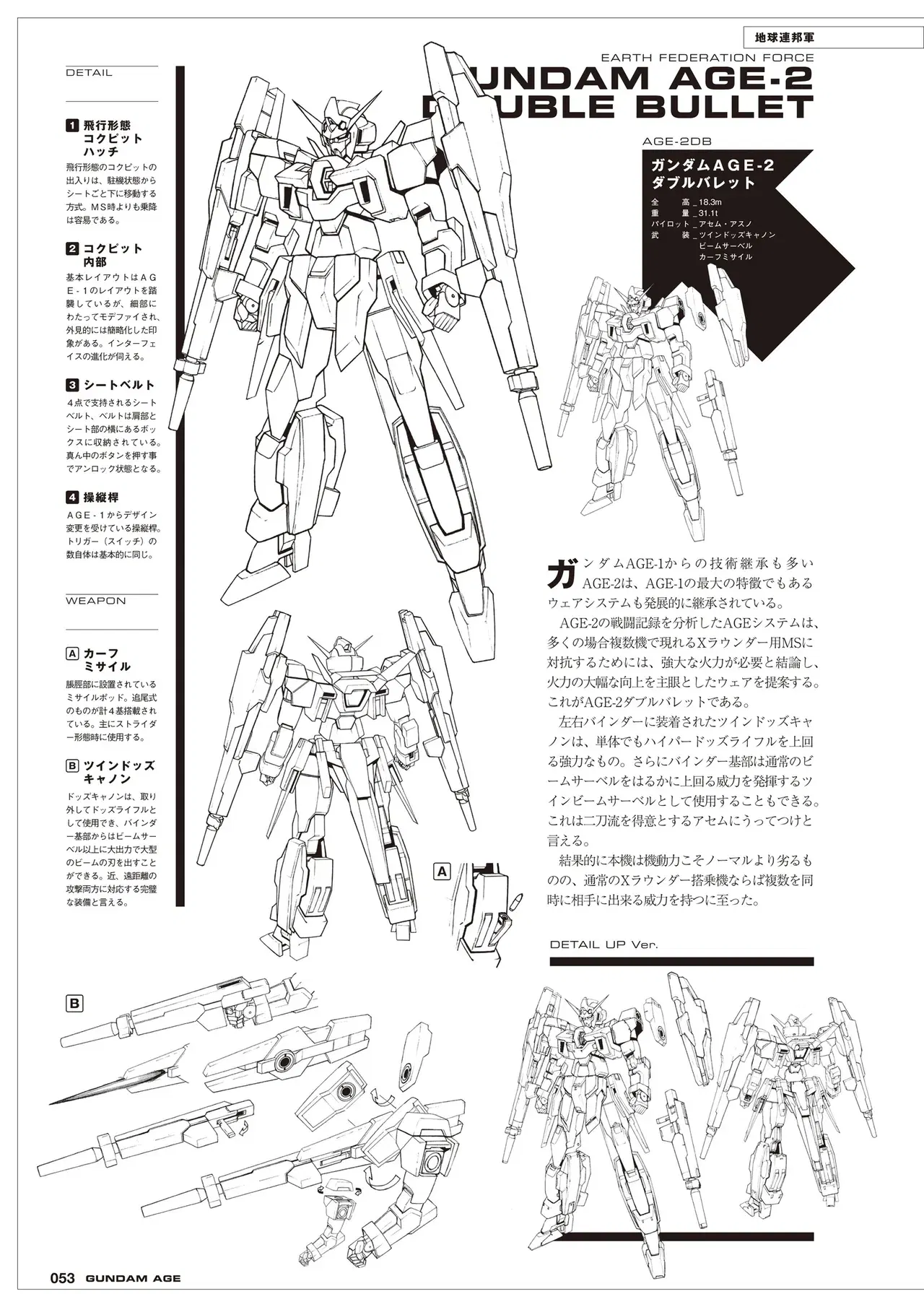 Image #53
