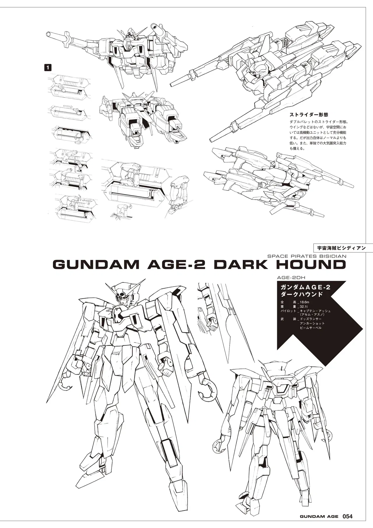 Image #54