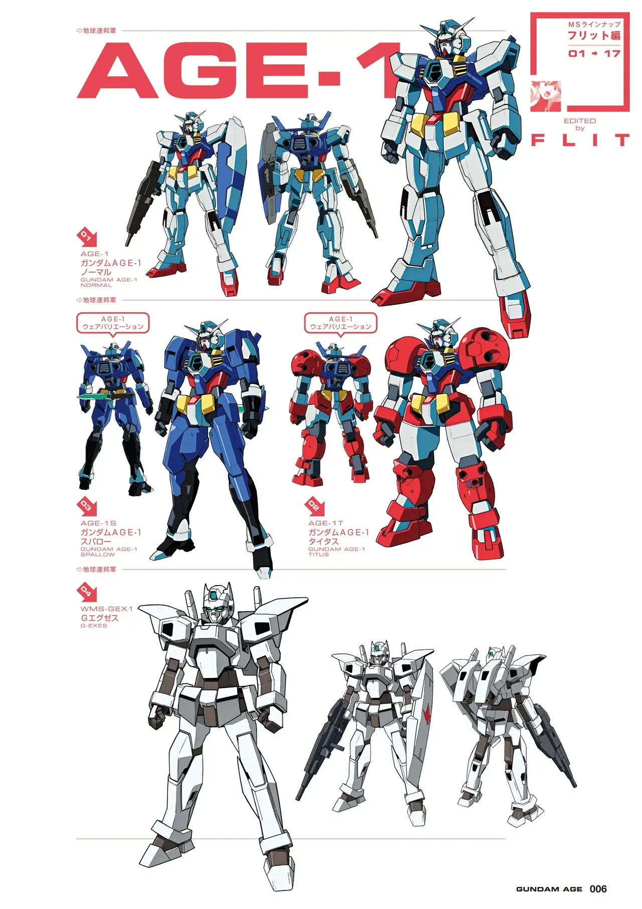 Image #6