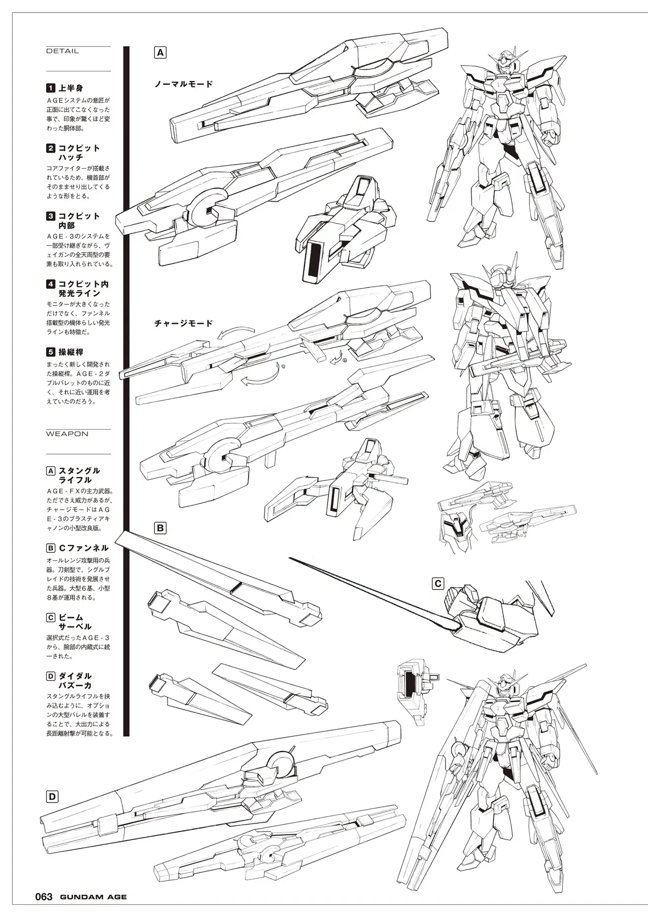 Image #63