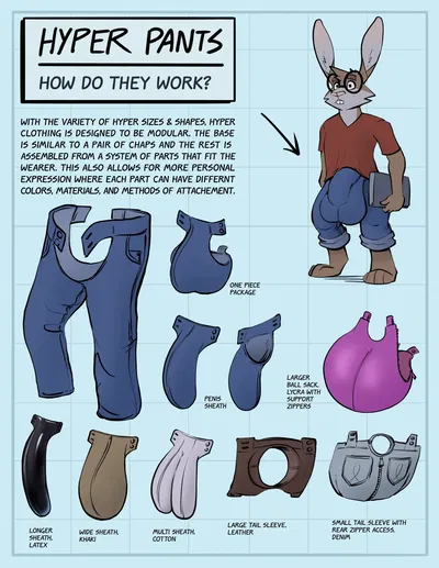 (Pulsar) Perspective Shift (Ongoing) - Hentai Gallery