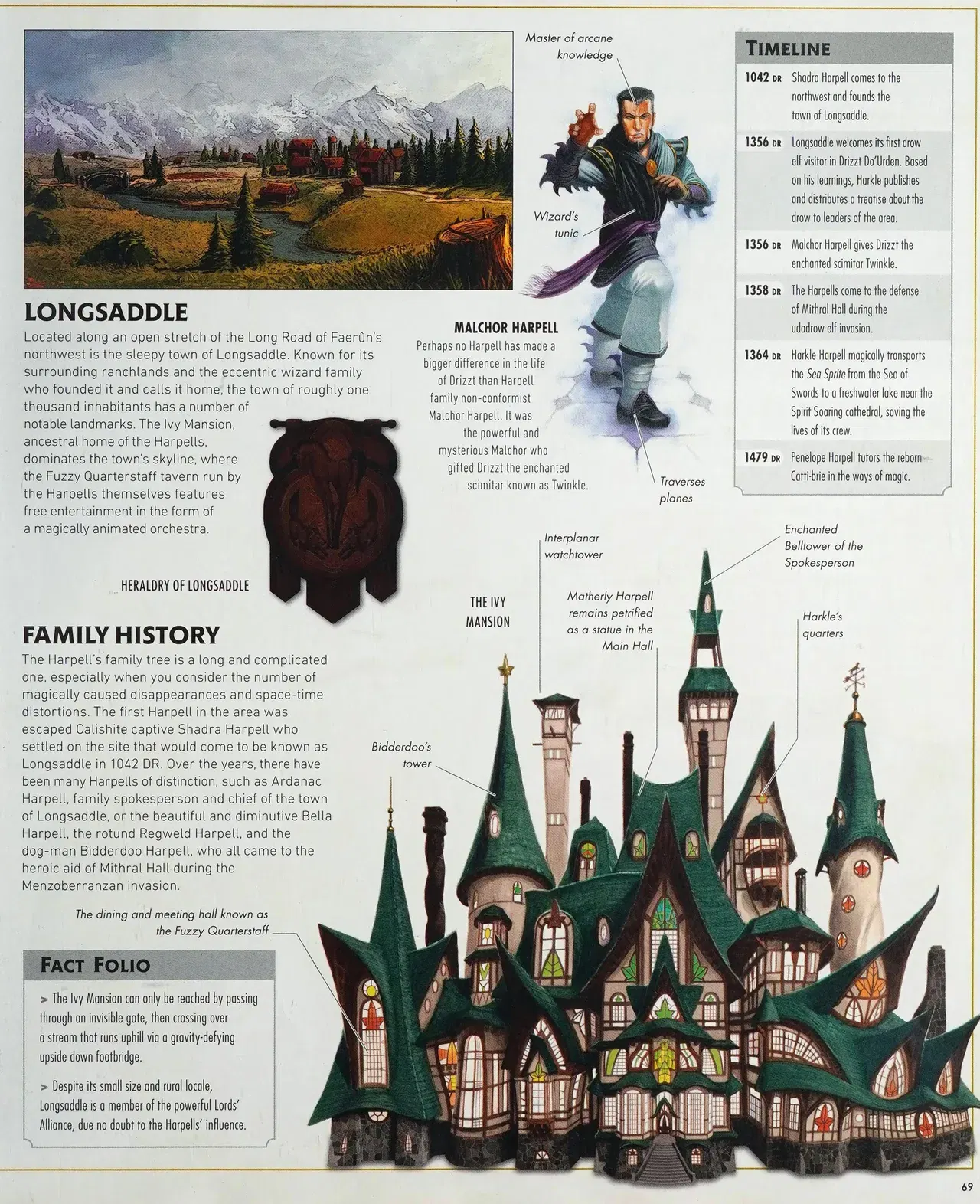 Image #72