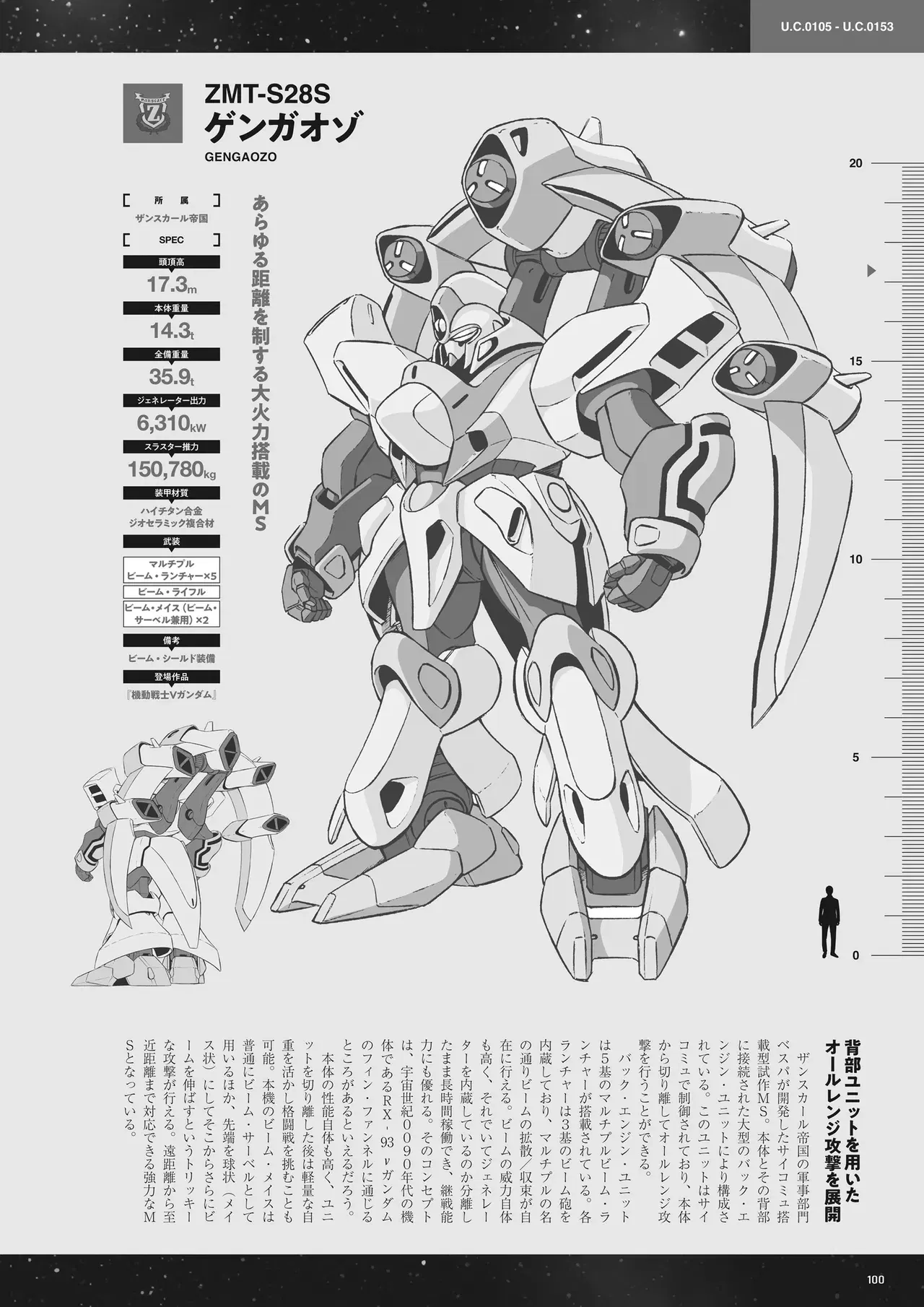 Image #100