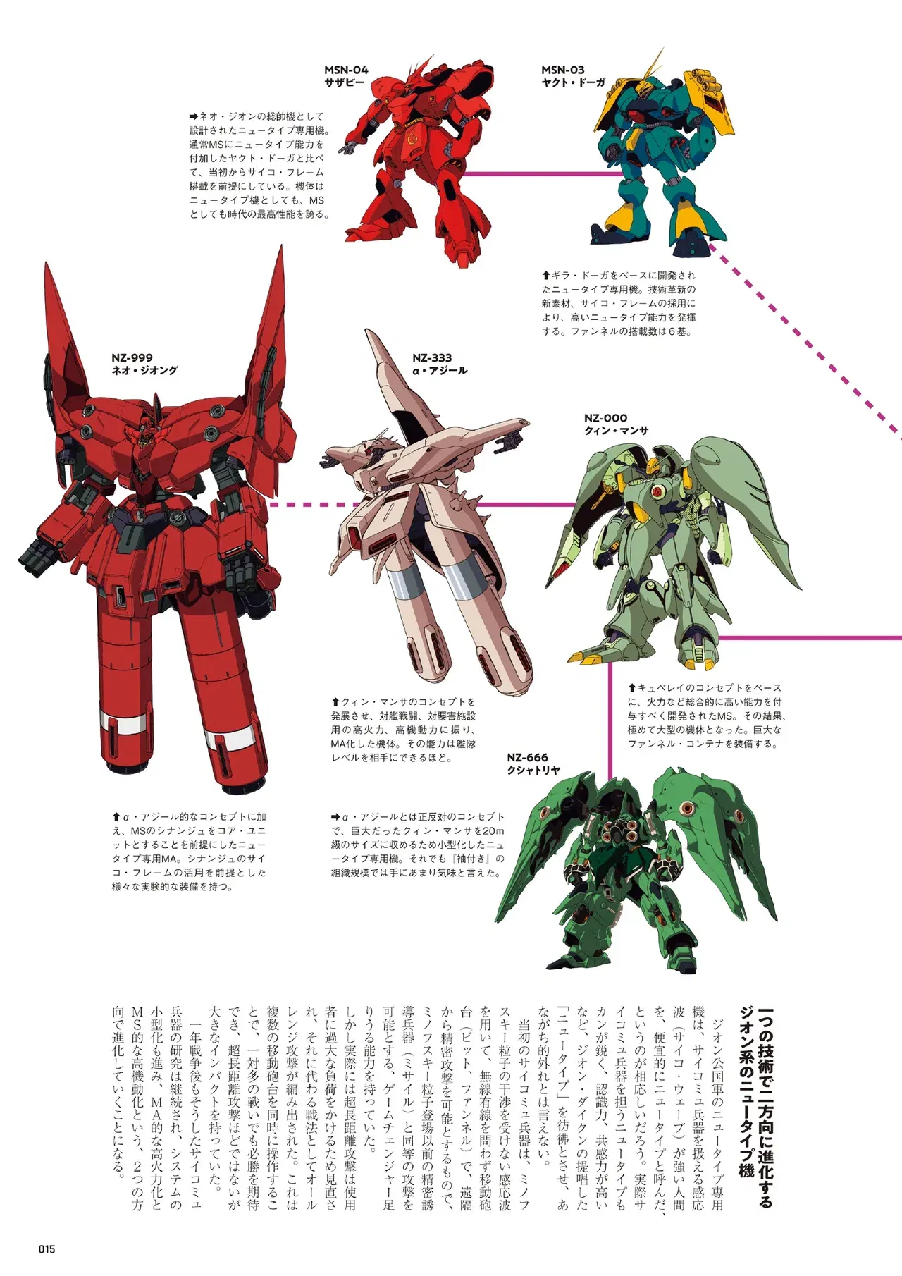 Image #15
