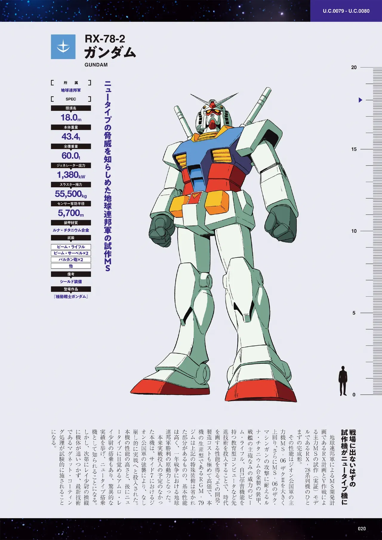 Image #20