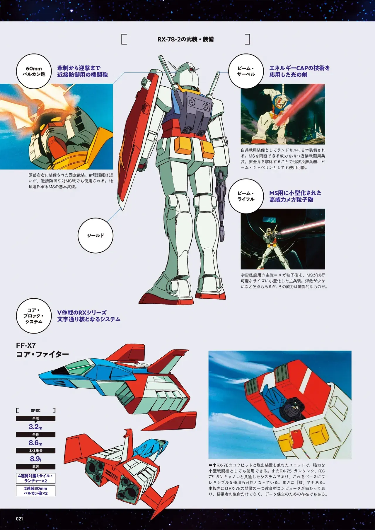 Image #21