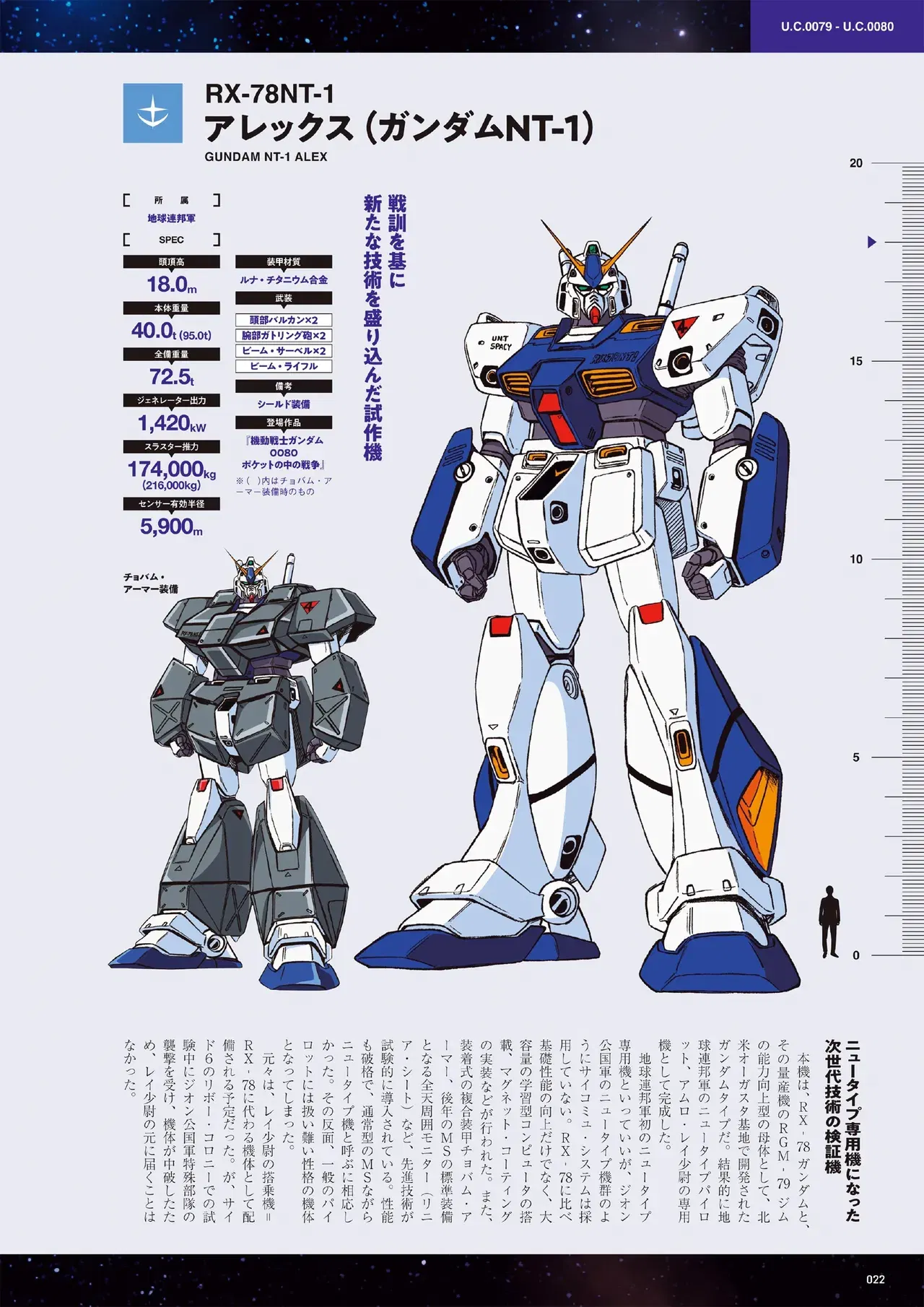 Image #22