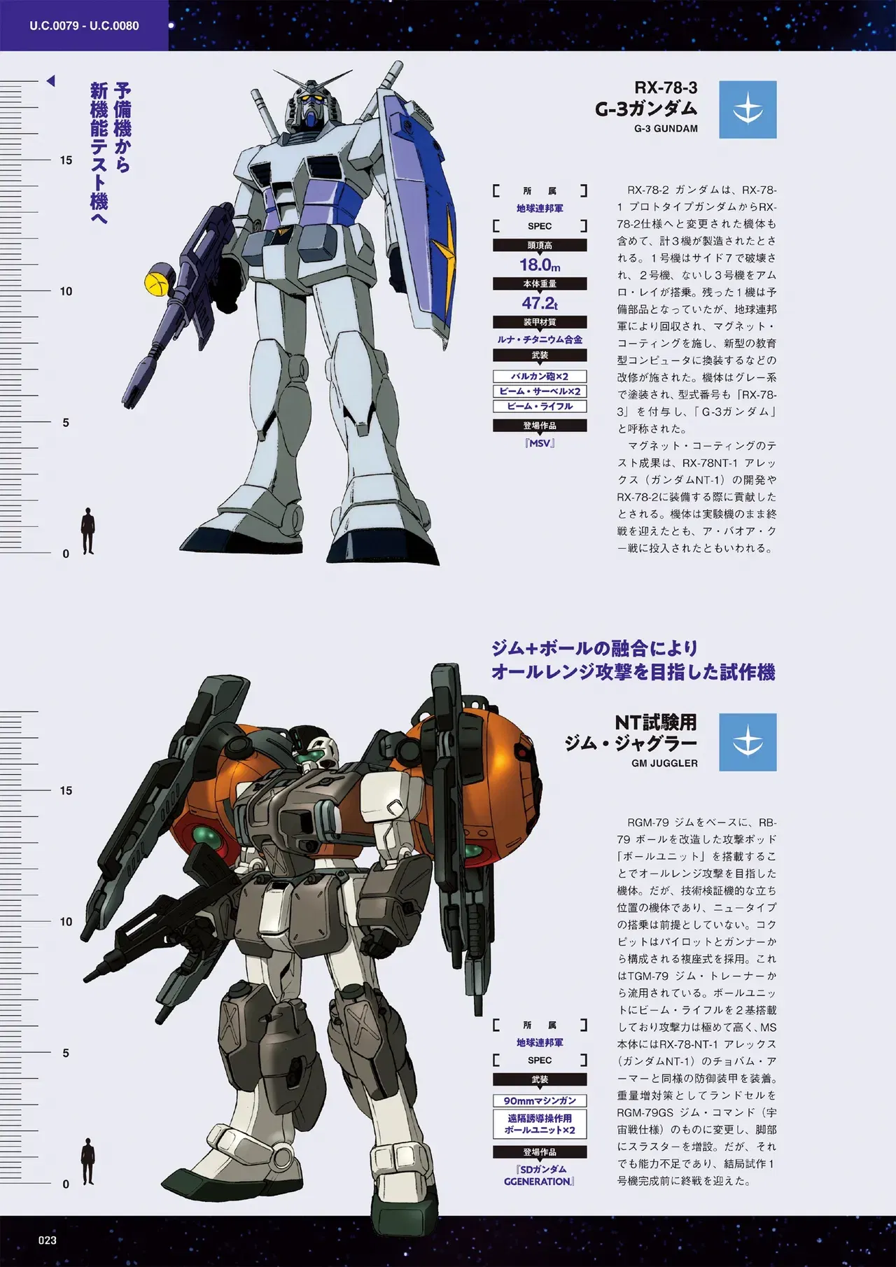 Image #23
