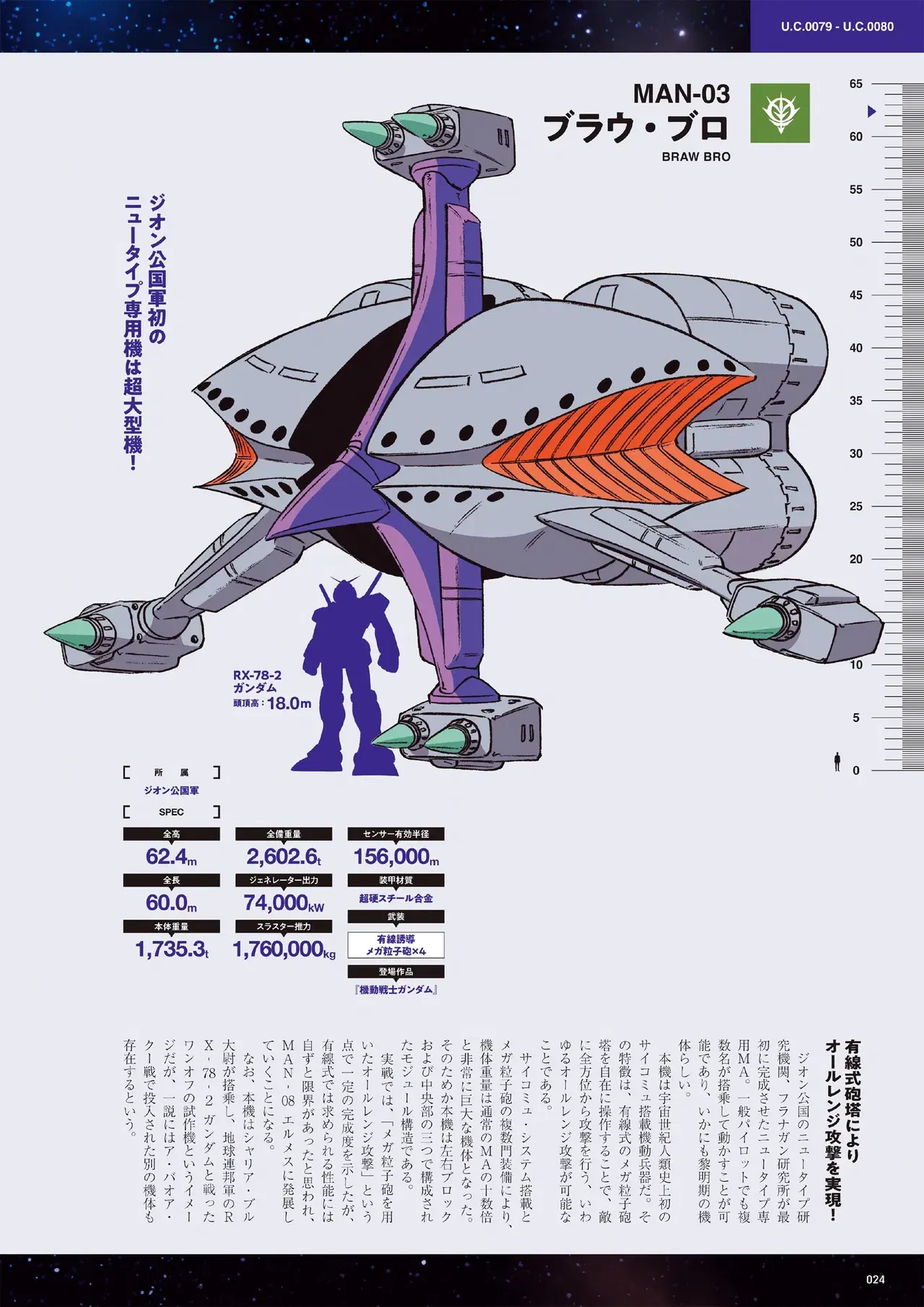 Image #24