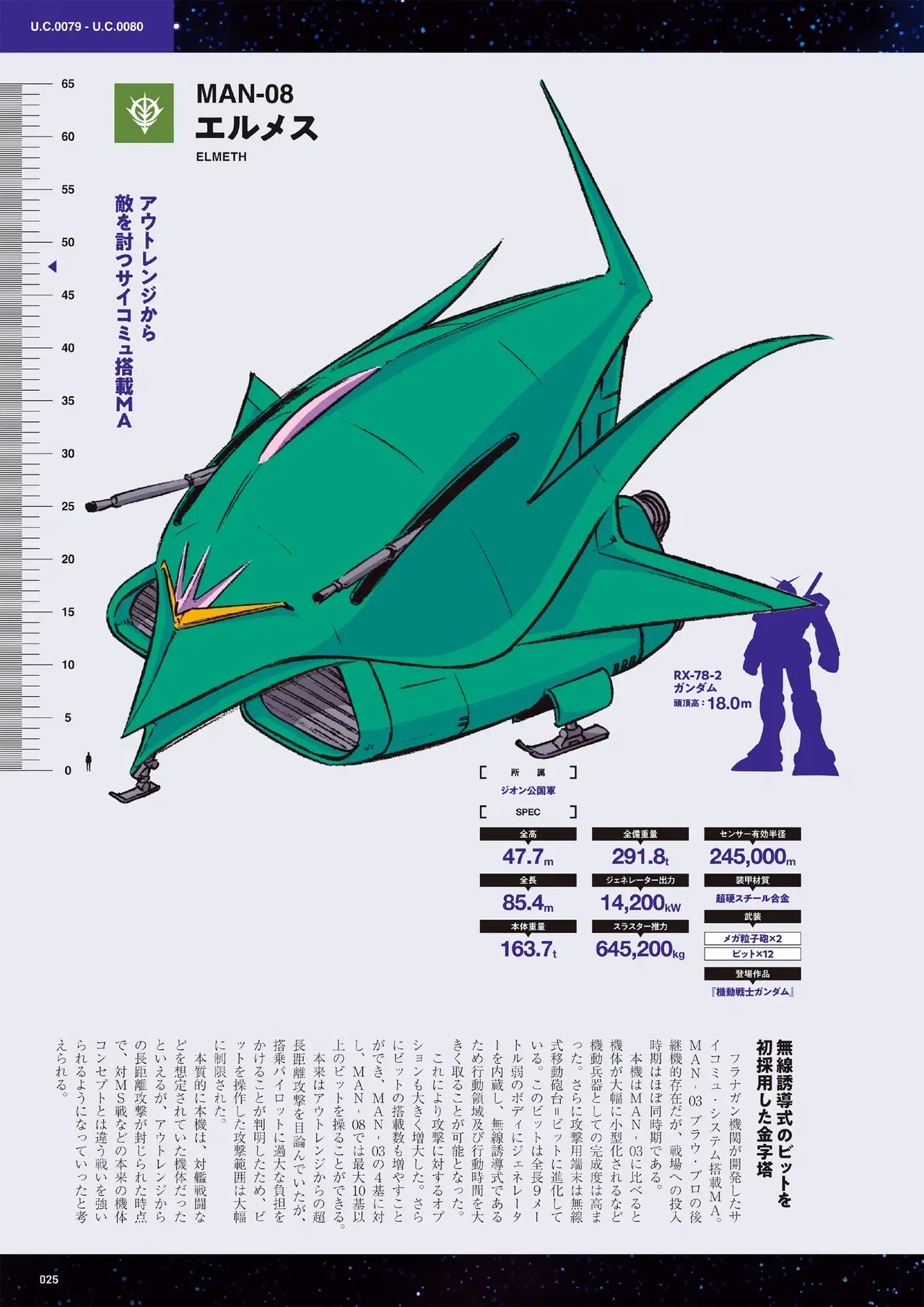 Image #25