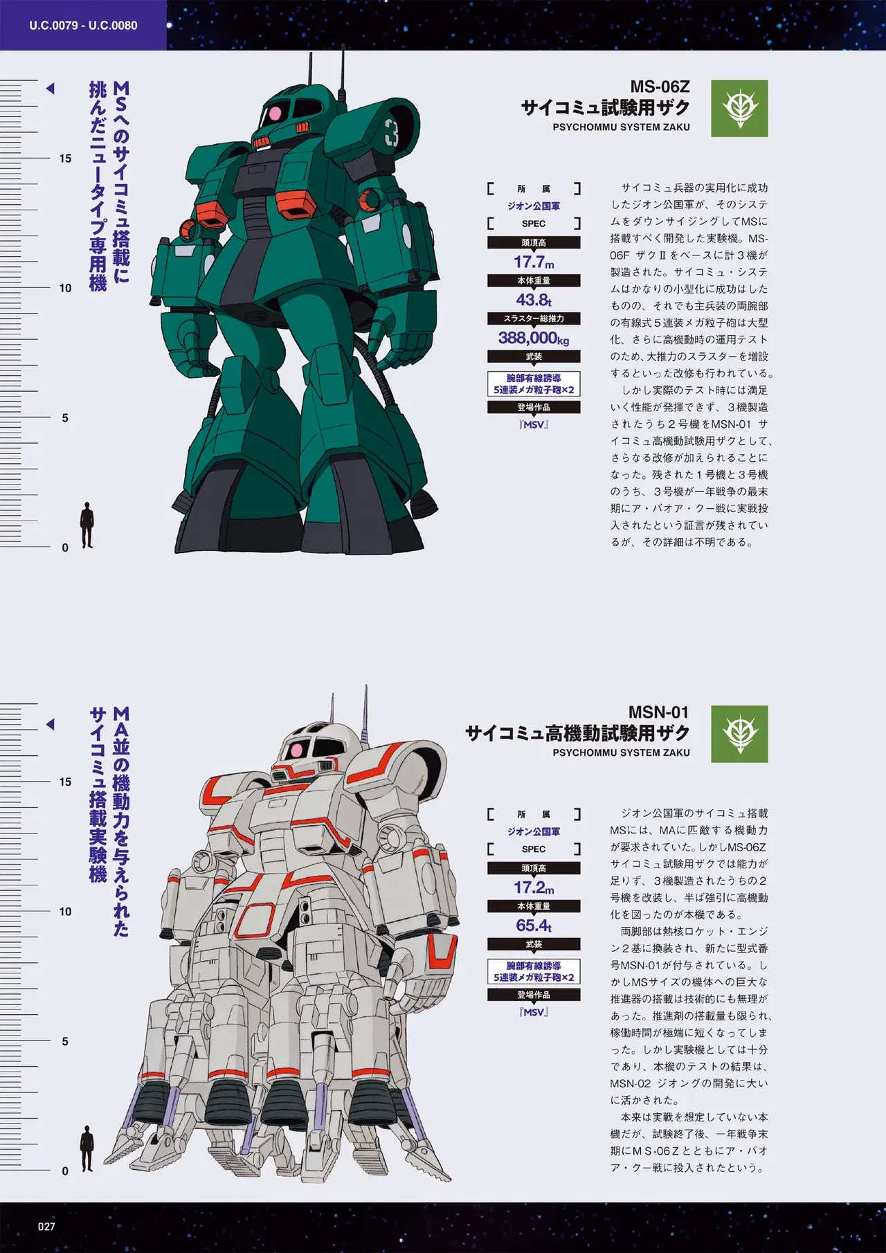 Image #27