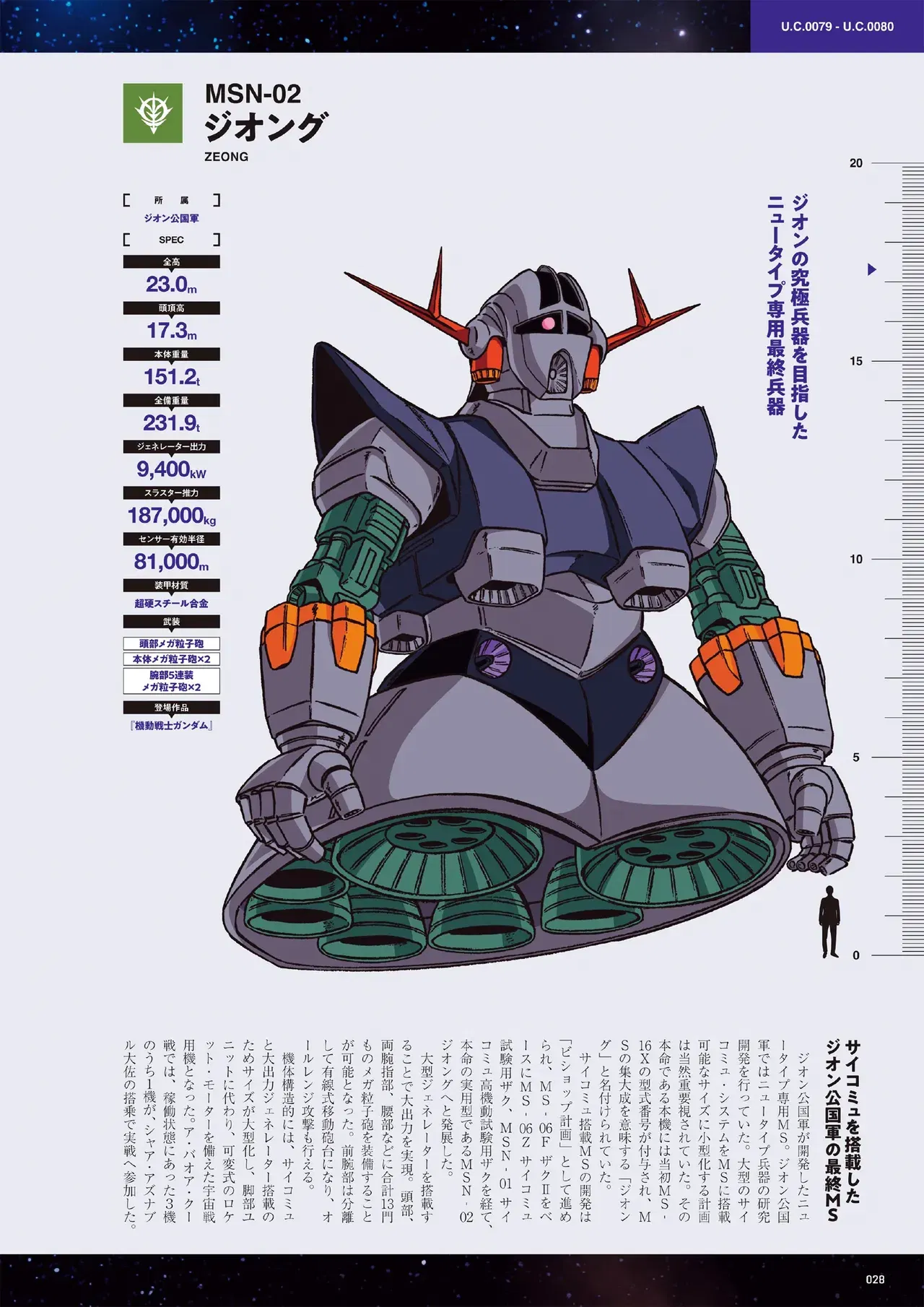 Image #28