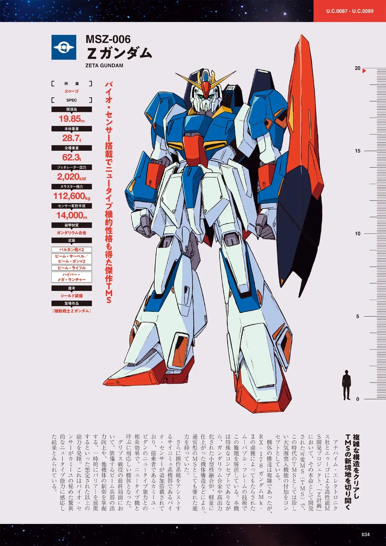 Image #34