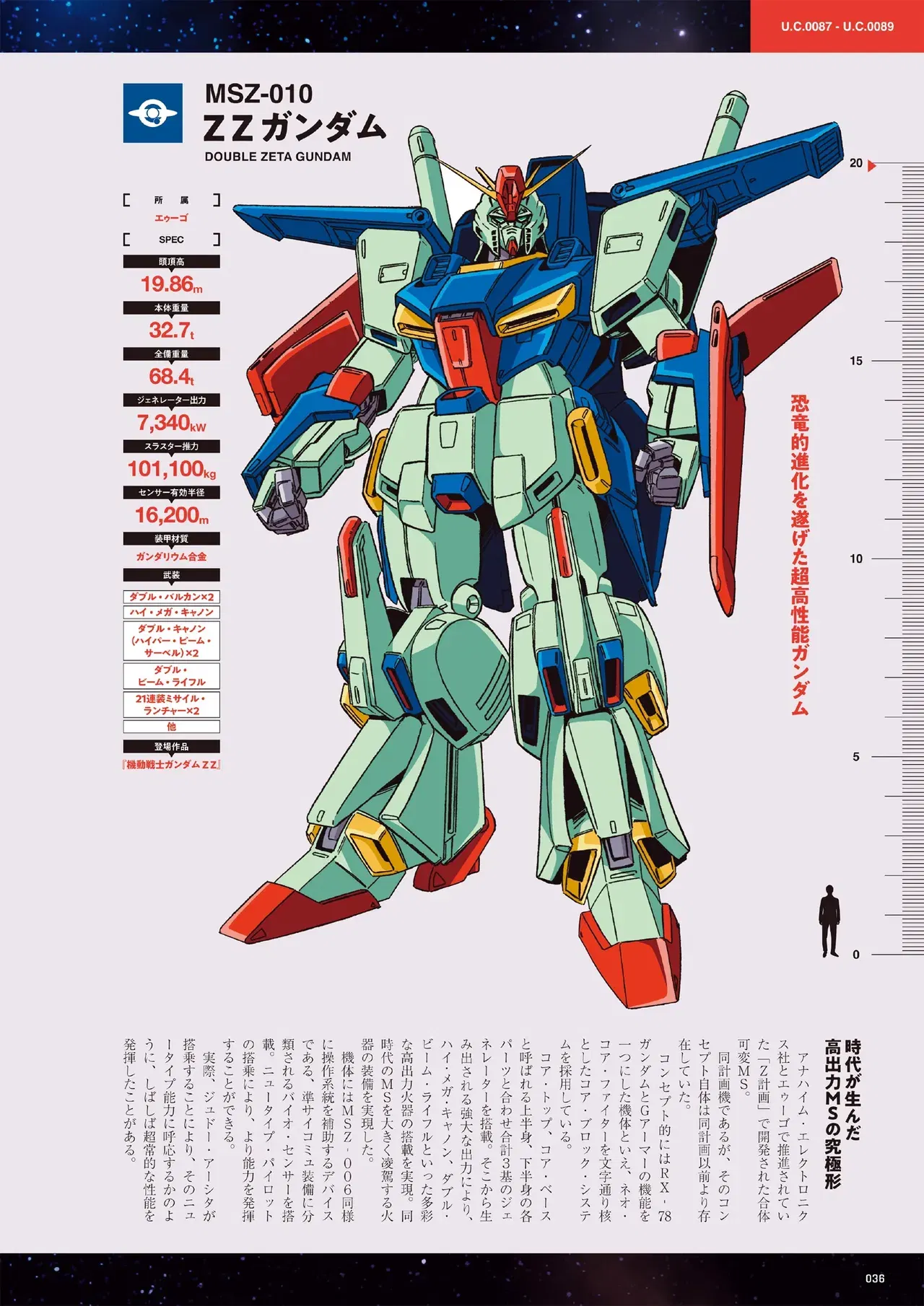 Image #36