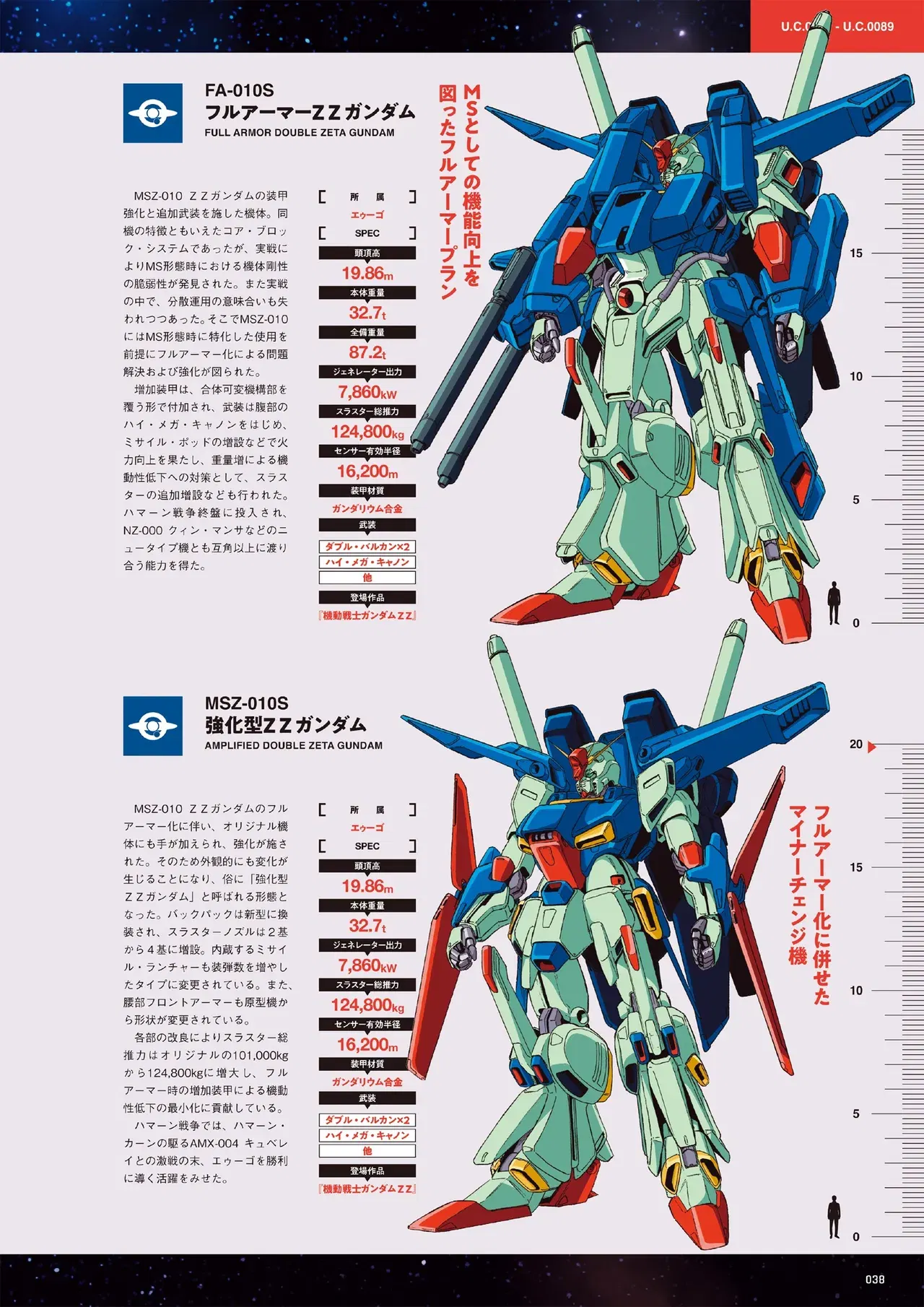 Image #38