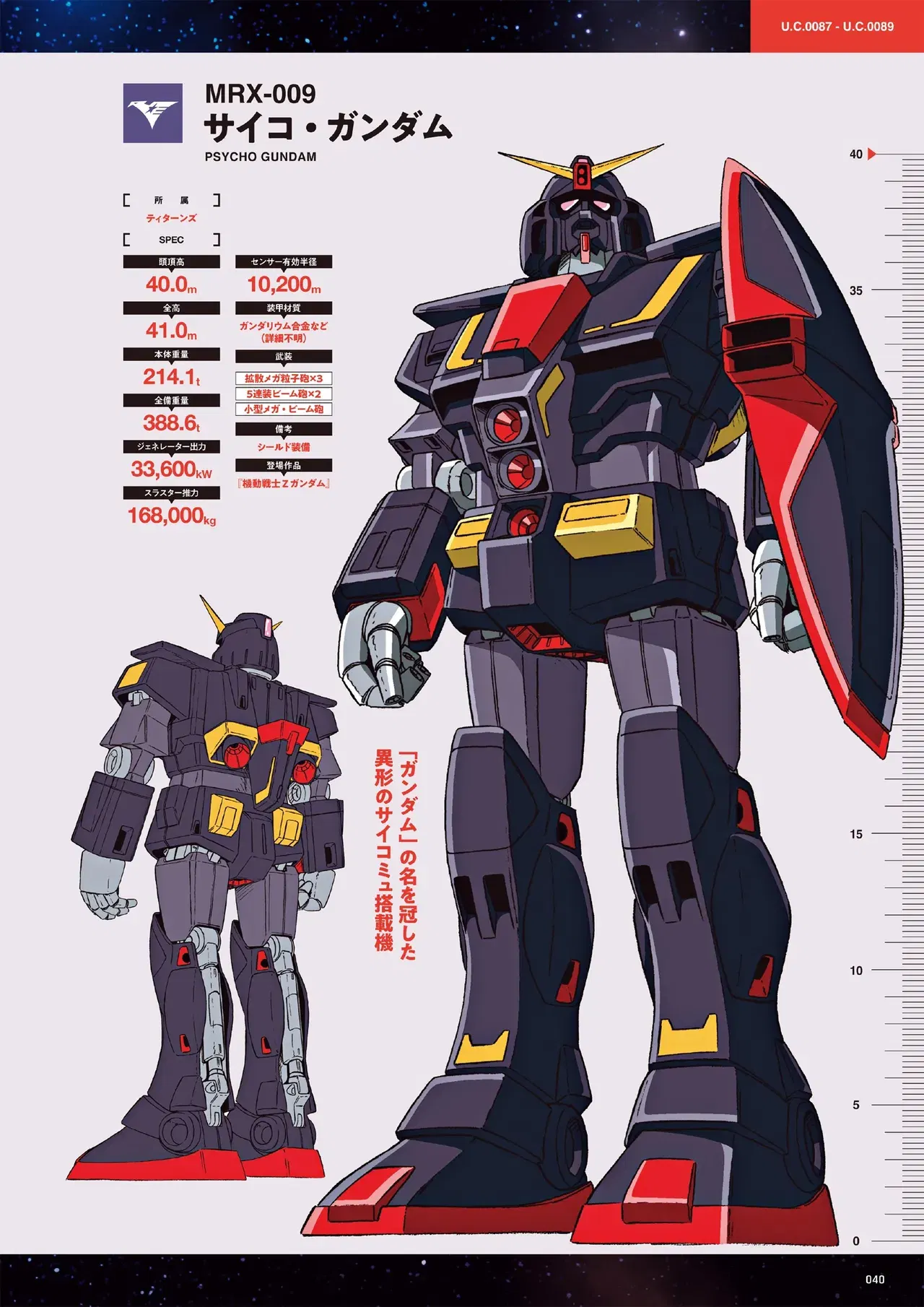 Image #40