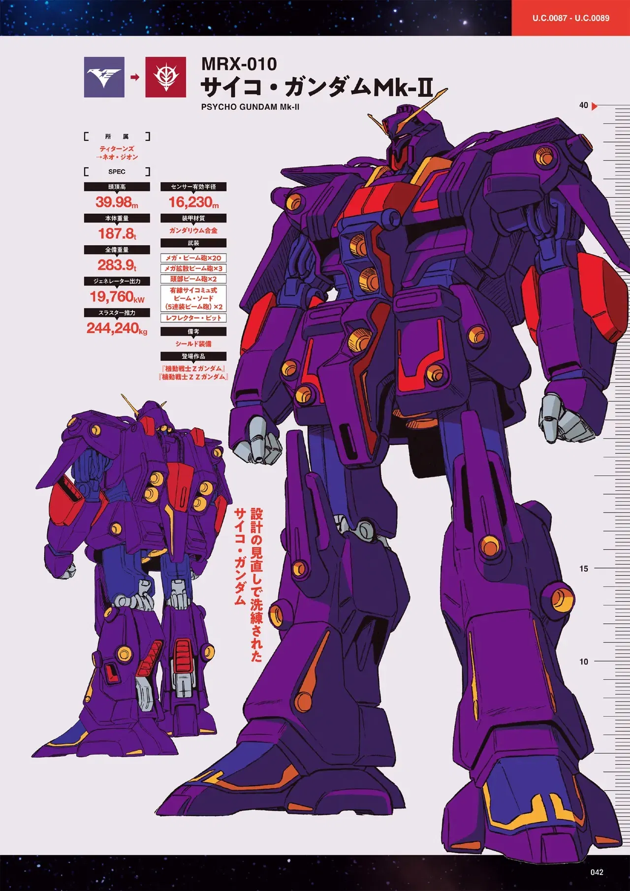 Image #42