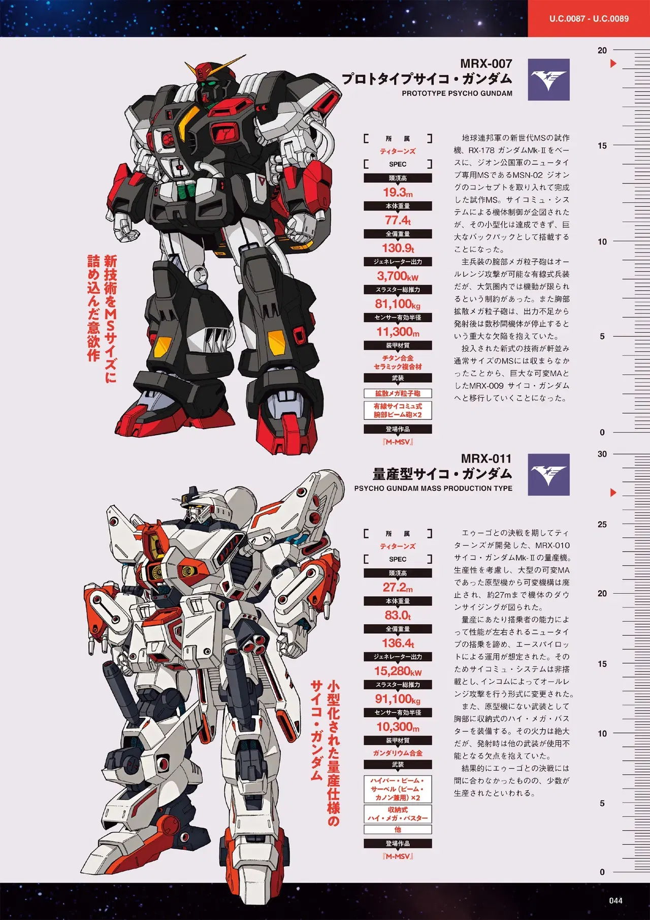 Image #44