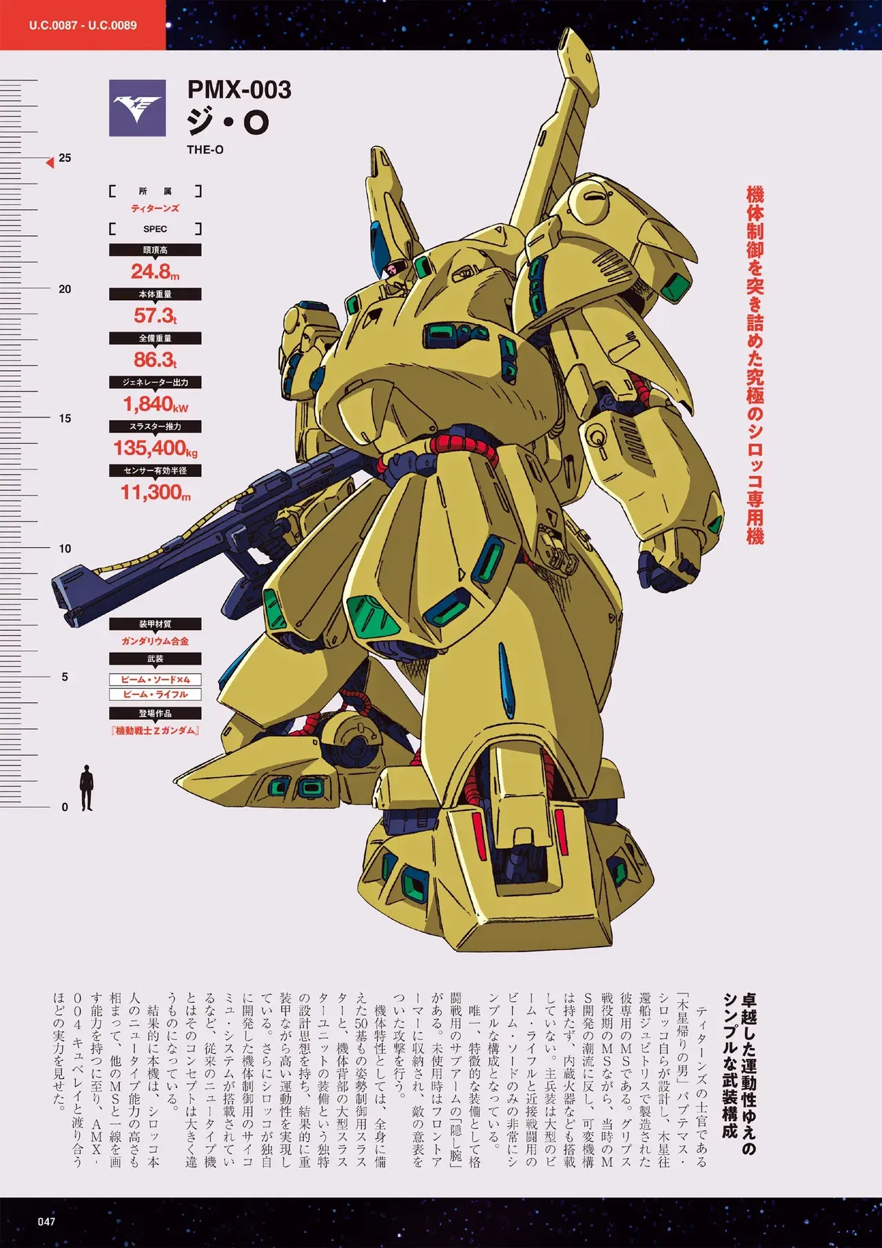 Image #47