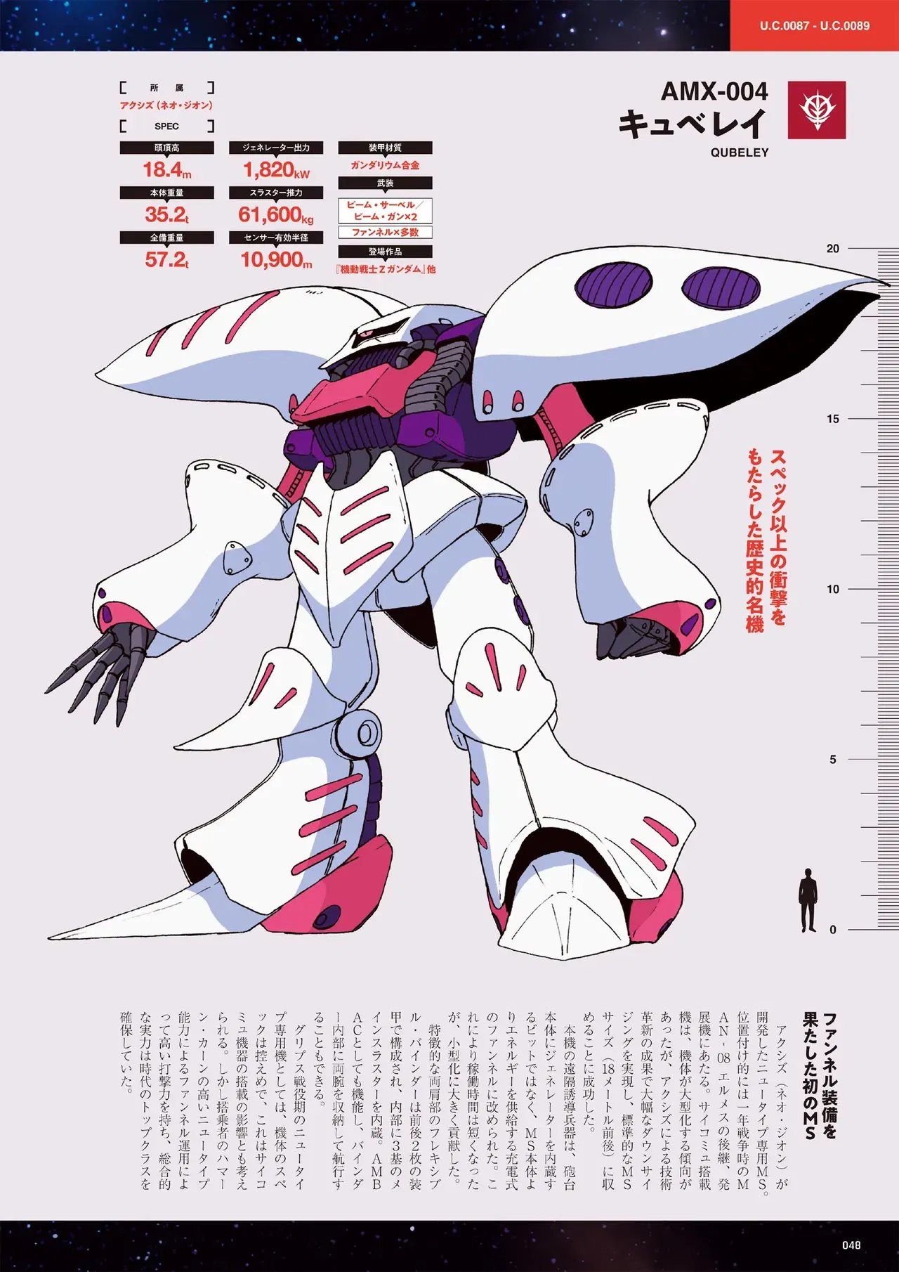 Image #48