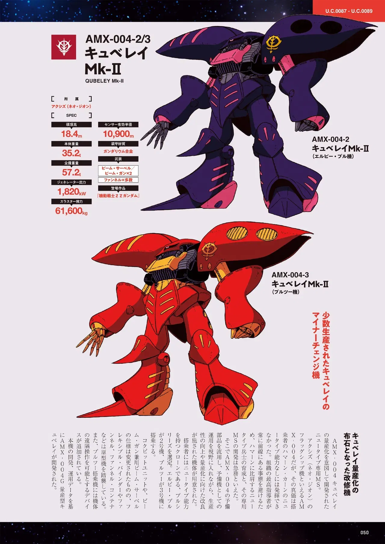Image #50